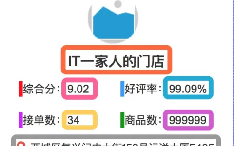 Axure教程-中继器与响应式的组合拳