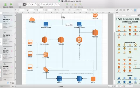 OmniGraffle Pro for Mac