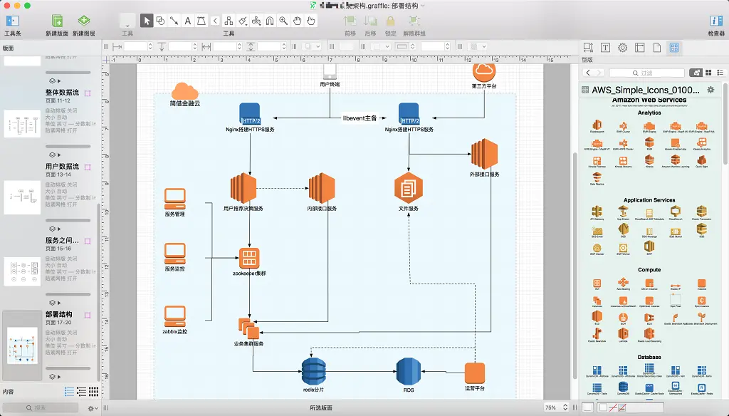OmniGraffle Pro for Mac