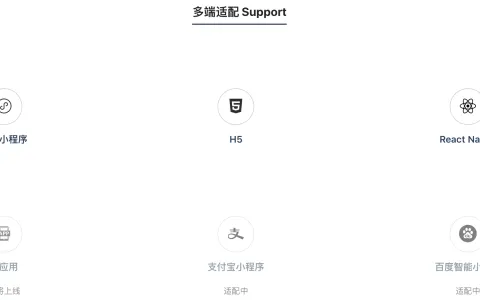 Taro多端统一开发框架，支持用 React 的开发方式编写一次代码，生成能运行在微信小程序、H5、React Native 等的应用。