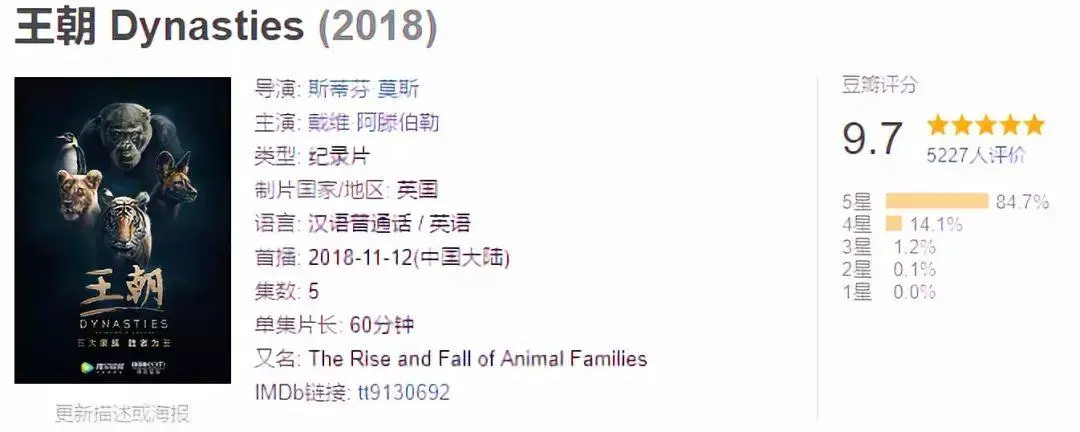 BBC触犯行规拍下的神作，让一亿人哭着打出9.7：自然越残酷，生命越坚韧！
