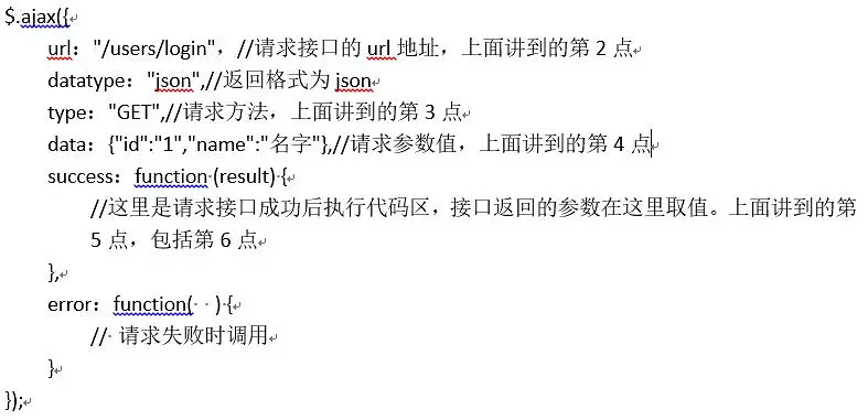 产品经理必懂的技术那点事儿