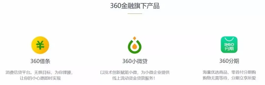 这次，周鸿祎成功抢跑！互联网巨头系金融科技第一股诞生