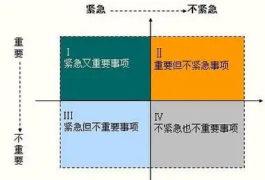 复盘|这是独立负责项目的阶段性总结