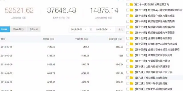 新手如何有效的运营自媒体，自媒体运营