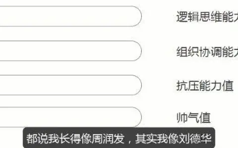 Axure RP 9 教程-进度条拖拽-记录你的能力值
