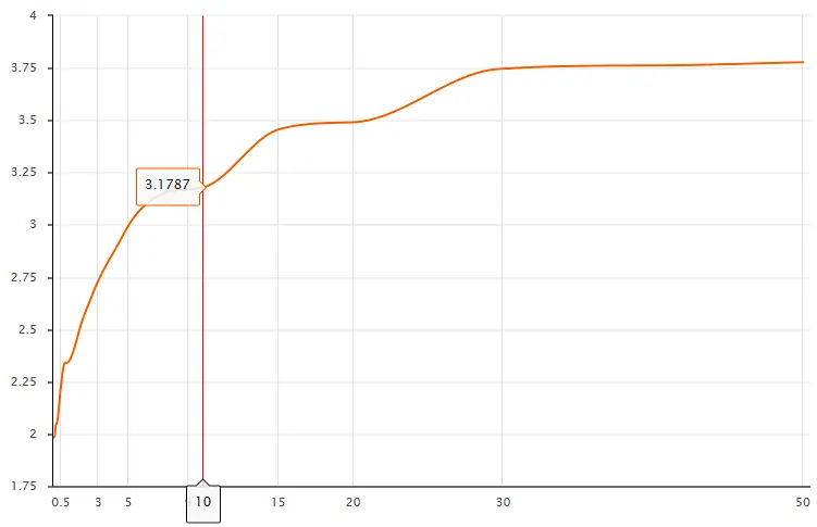 终于有人说明白中国特色利率体系! 终于有人说明白中国特色利率体系!