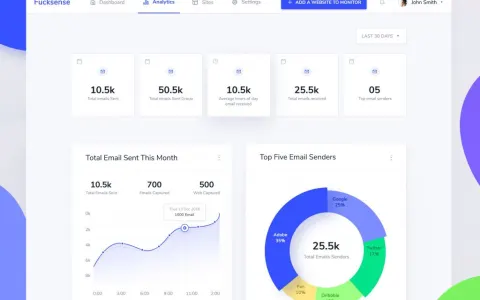 管理后台产品设计