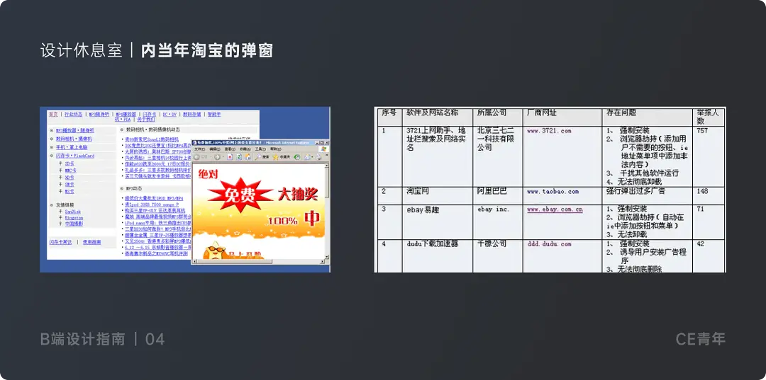 B端设计指南 —— 弹窗 究竟应该如何设计