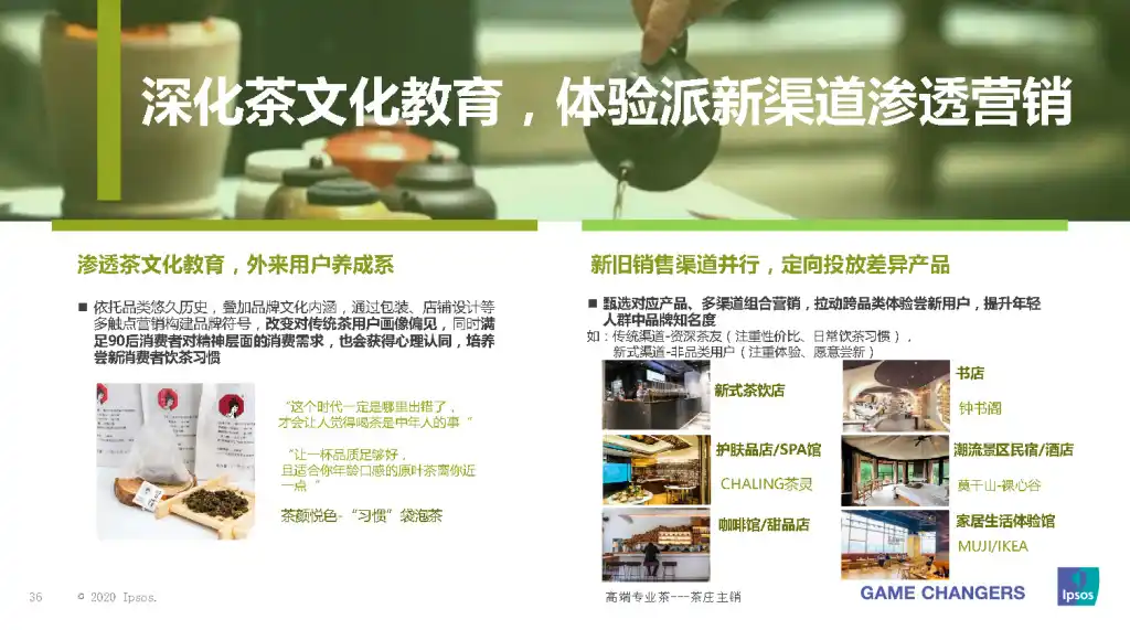 90后新消费者的茶饮口味喜好及消费偏好研究