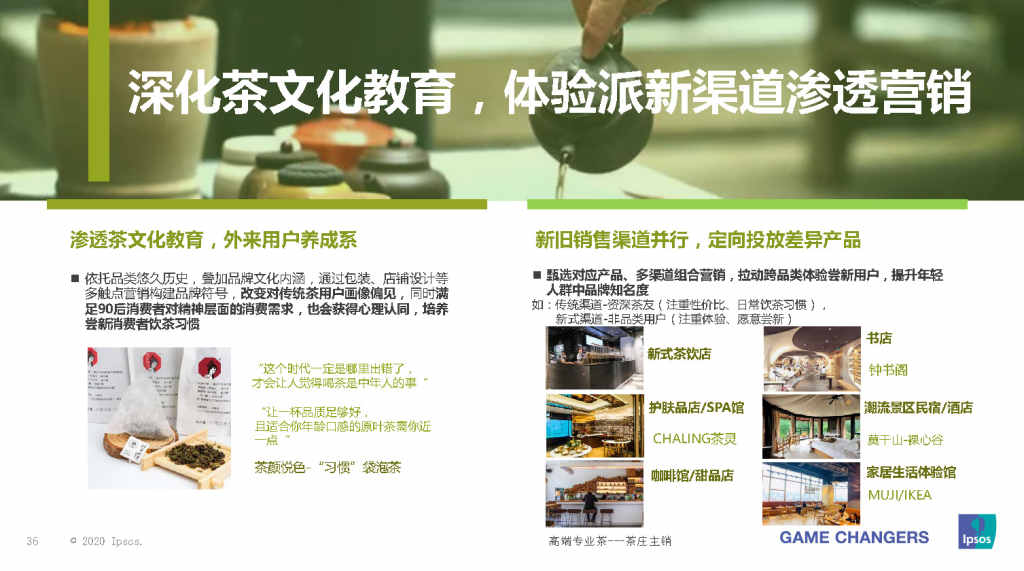 0后新消费者的茶饮口味喜好及消费偏好研究"