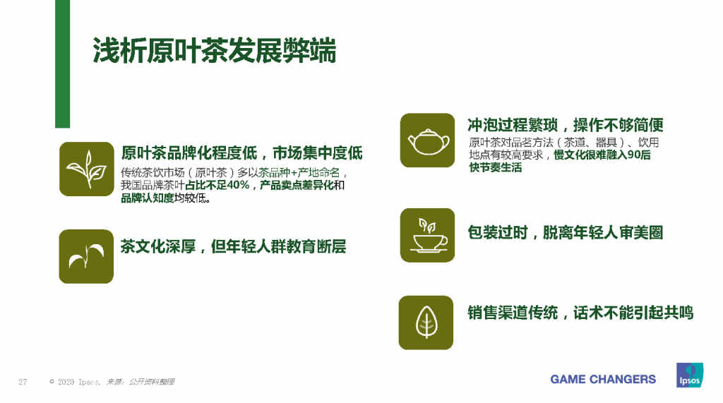 0后新消费者的茶饮口味喜好及消费偏好研究"