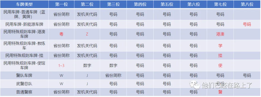 产品研究院