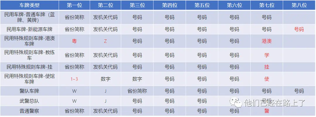 产品研究院 产品研究院
