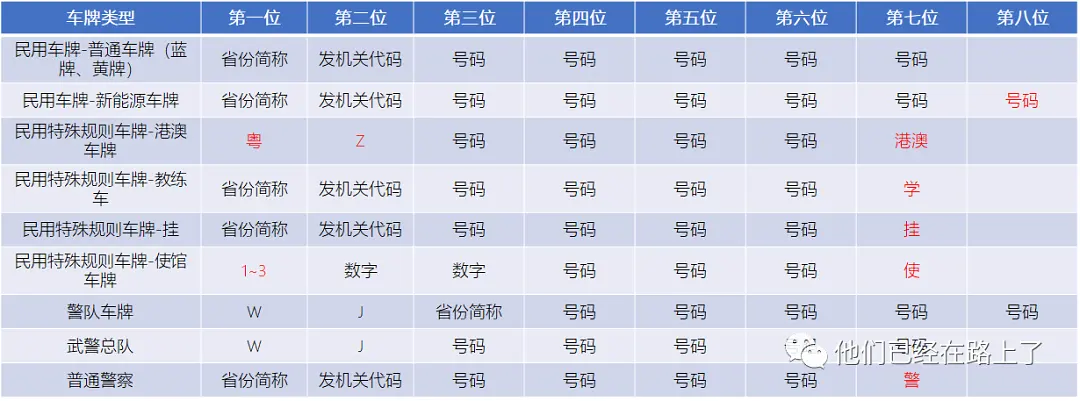 产品研究院