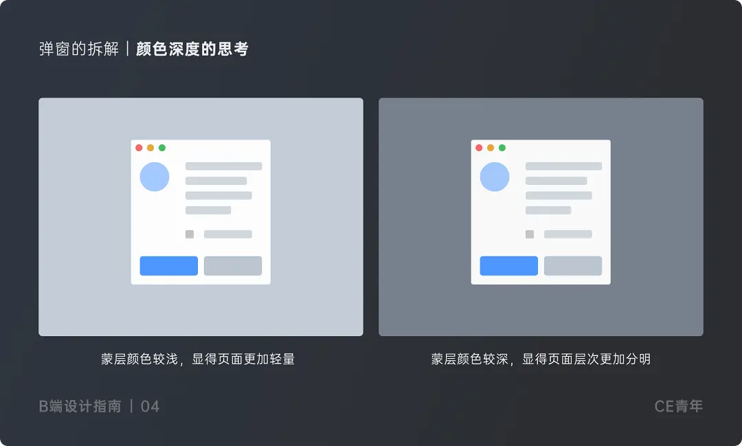 B端设计指南 —— 弹窗 究竟应该如何设计