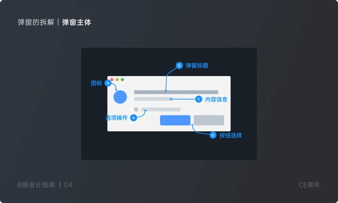 B端设计指南 —— 弹窗 究竟应该如何设计