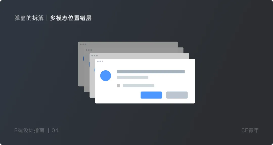 B端设计指南 —— 弹窗 究竟应该如何设计