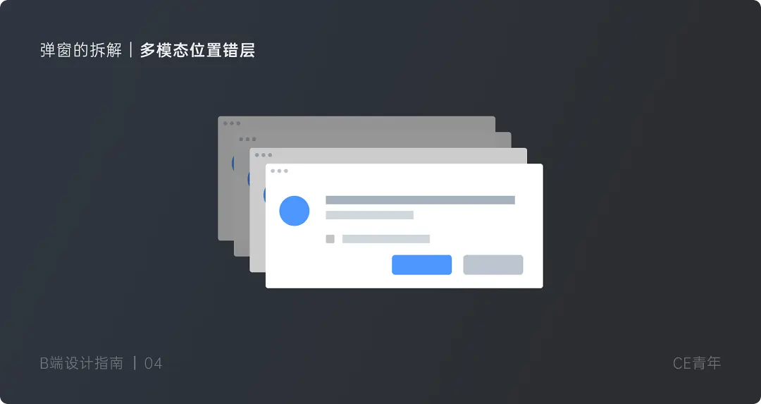 B端设计指南 —— 弹窗 究竟应该如何设计