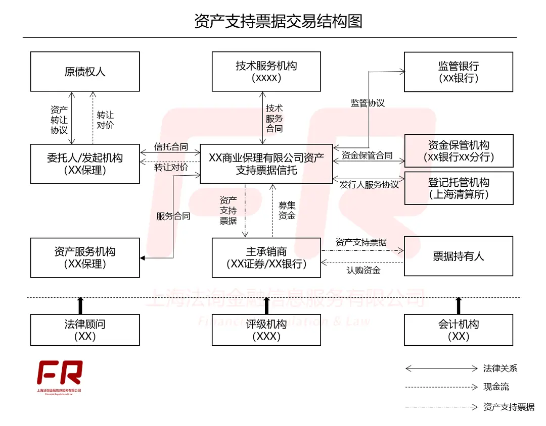 金融委对马云演讲的表态：全面金融监管！