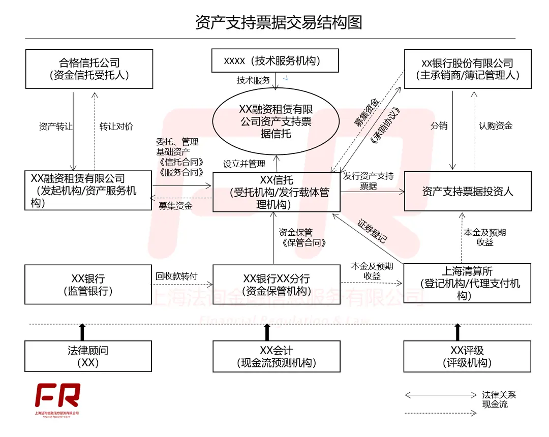 金融委对马云演讲的表态：全面金融监管！