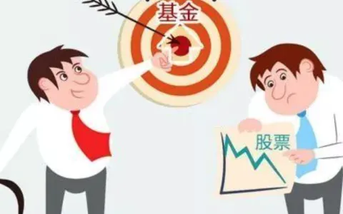 基民股民