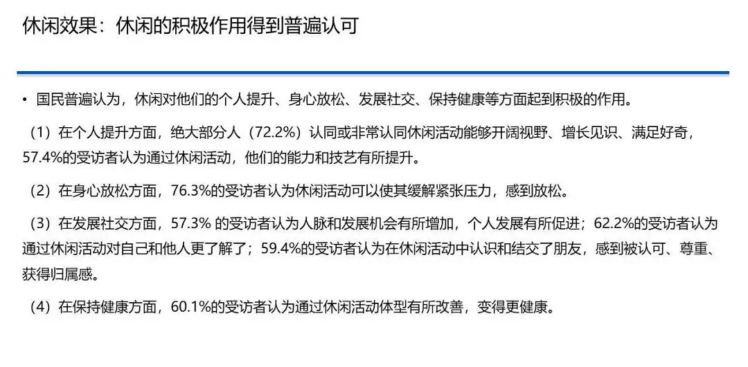 中国国民休闲状况调查报告（2020）｜37 页完整版