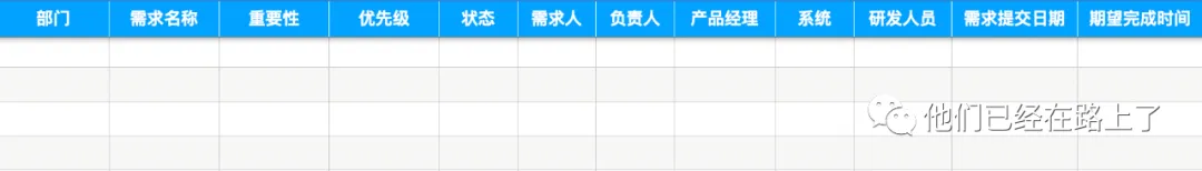 B端产品-规划阶段-11：需求处理流程和需求池