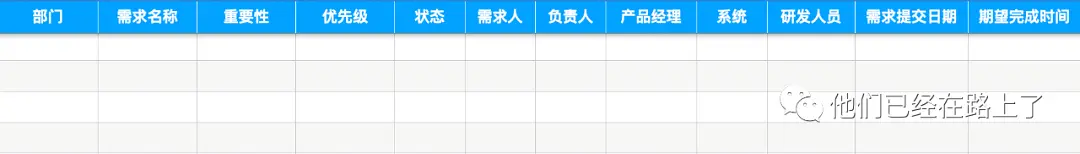 B端产品-规划阶段-11：需求处理流程和需求池