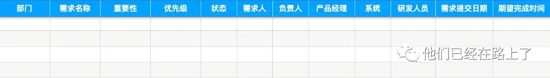 B端产品-规划阶段-11：需求处理流程和需求池
