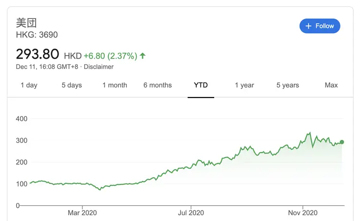 突发！阿里组织架构大调整