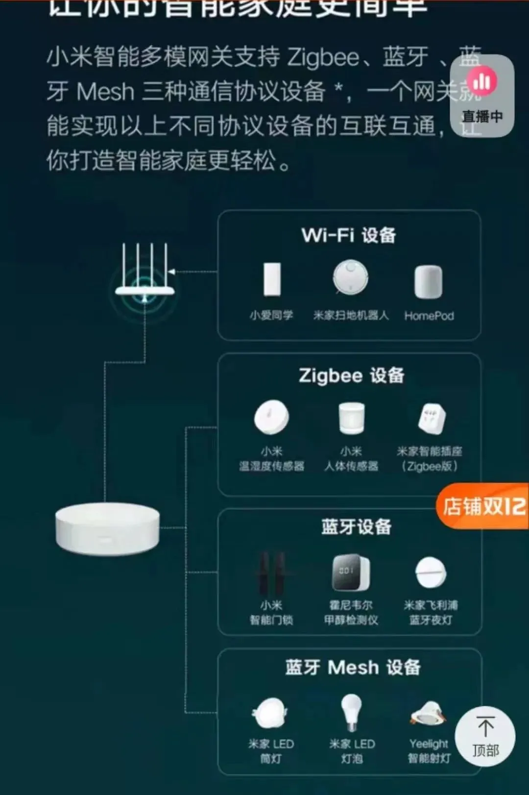 物联网网关