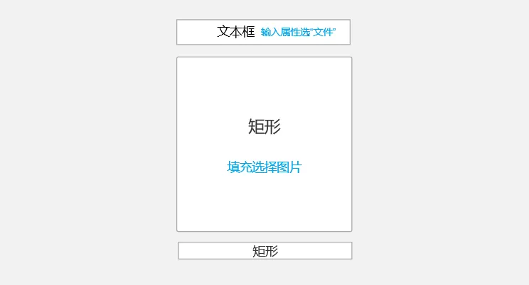 Axure教程：实现图片上传 – 自动预览