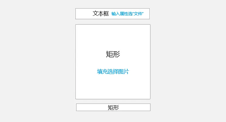 Axure教程：实现图片上传 – 自动预览