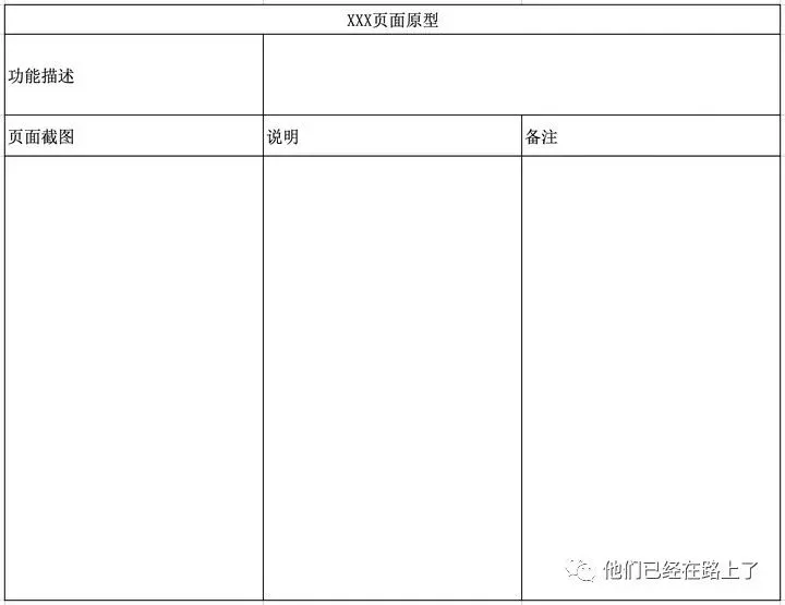 三种原型方案，帮你理清思路，帮你事半功倍