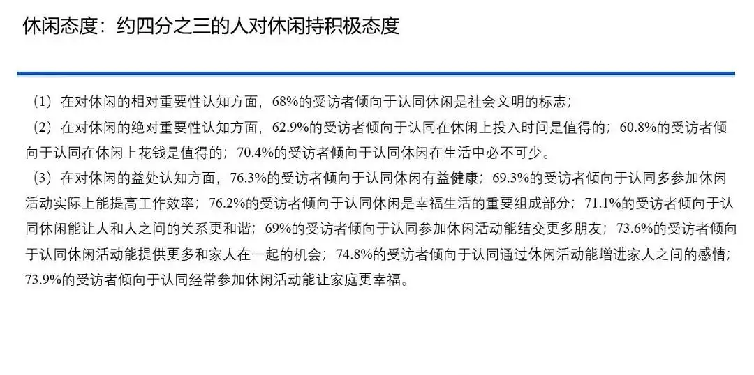 中国国民休闲状况调查报告（2020）｜37 页完整版