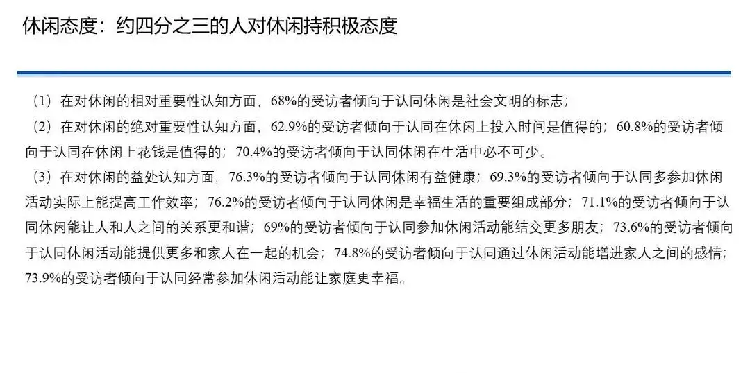 中国国民休闲状况调查报告（2020）｜37 页完整版