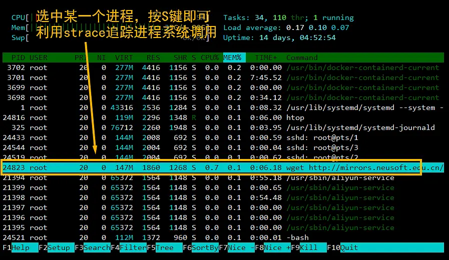 我司服务器上几个常用的监控小工具，俺全瞟来了