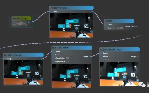大一新生开发的小工具火了！不一样的Python编程体验，还是可视化的那种