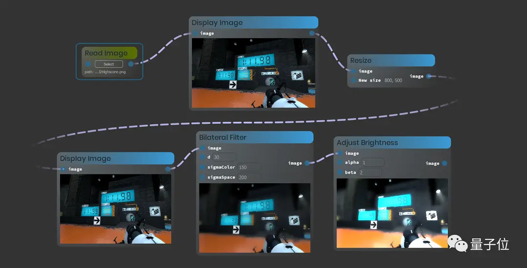大一新生开发的小工具火了！不一样的Python编程体验，还是可视化的那种