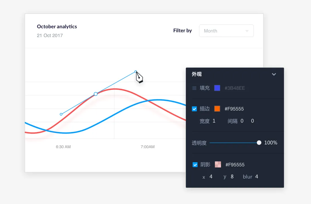 告别选择困难症！有这款高保真设计利器就够了