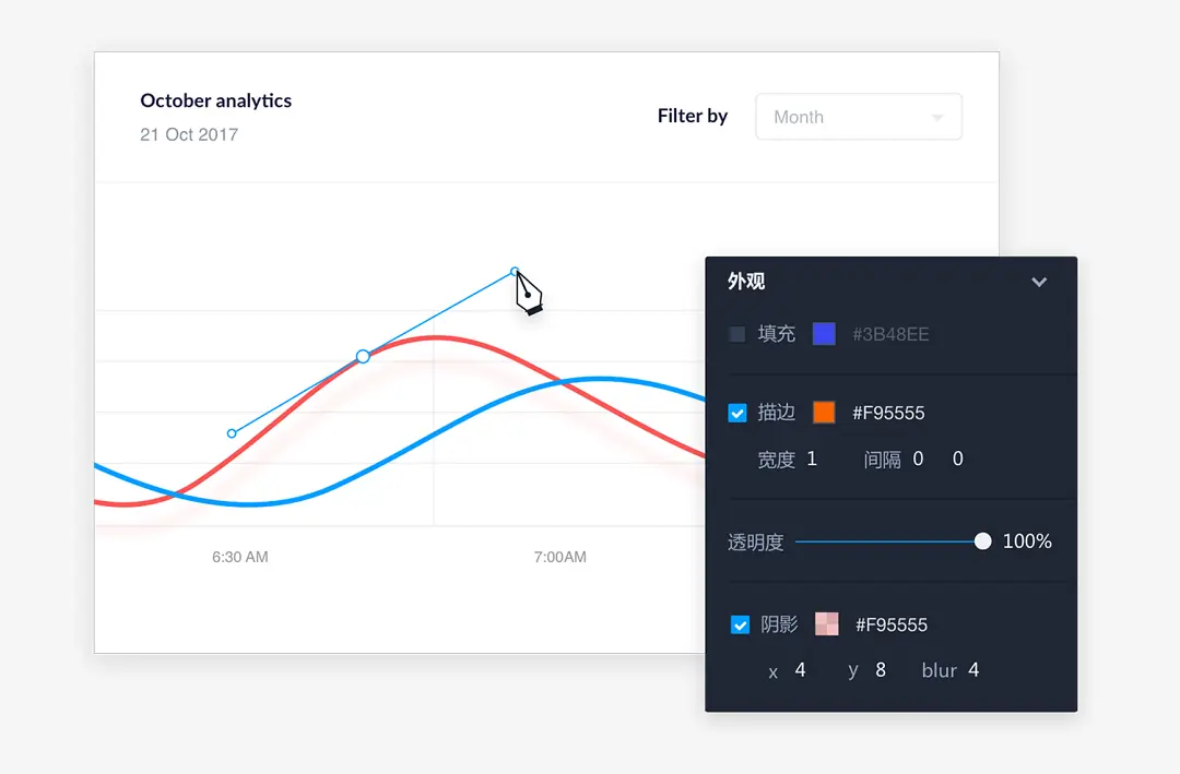 告别选择困难症！有这款高保真设计利器就够了