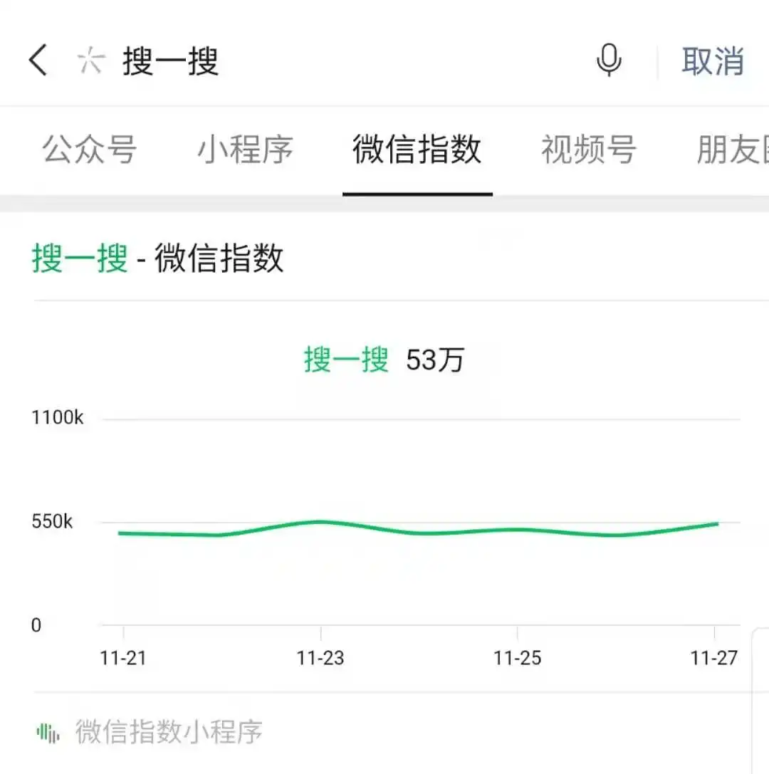 教培企业怎么借势热点营销，撬动品牌传播力？