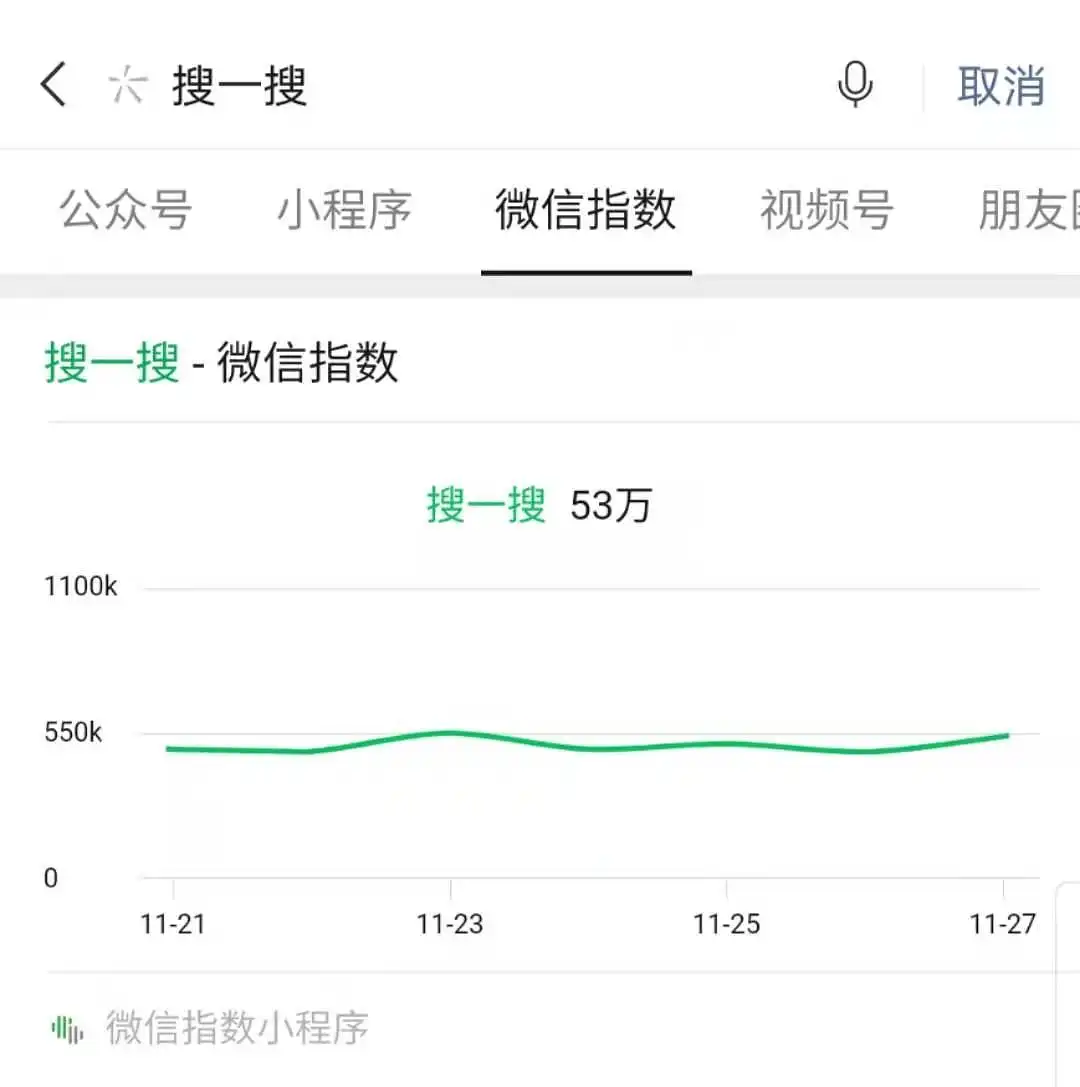 教培企业怎么借势热点营销，撬动品牌传播力？