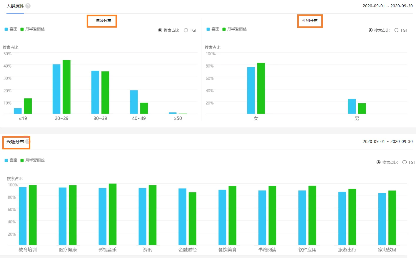 教培企业怎么借势热点营销，撬动品牌传播力？