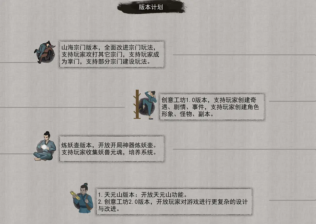Steam国产游戏登顶畅销榜！跟美女姐姐双修，还给自己戴绿帽