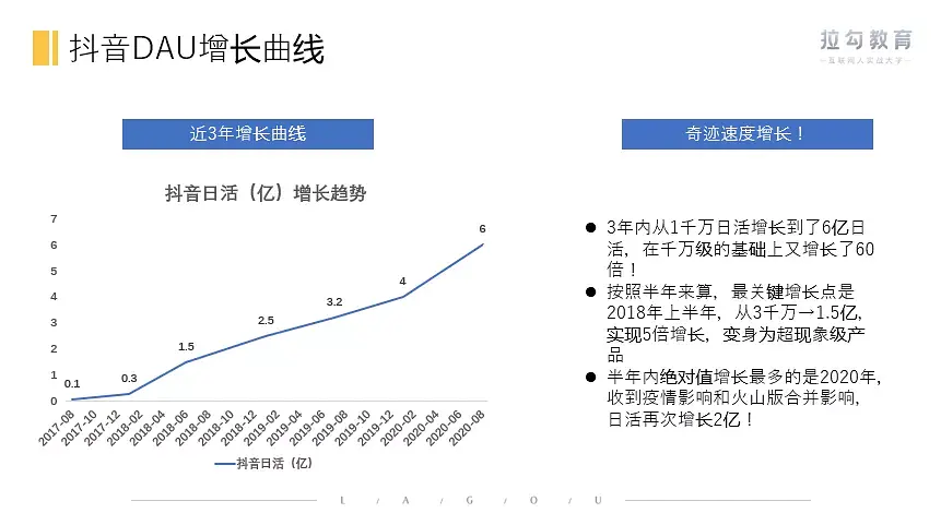 未来 产品经理的核心竞争力在哪里?