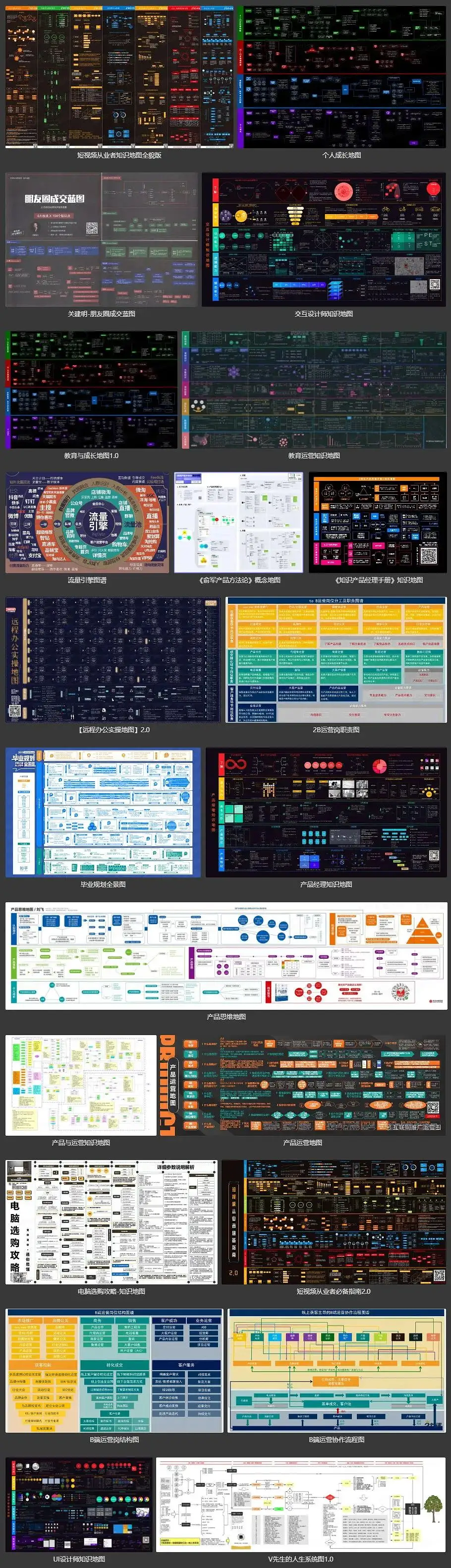 22套知识图谱 产品图谱+流量图谱+运营图谱+成长图谱+UE图谱…