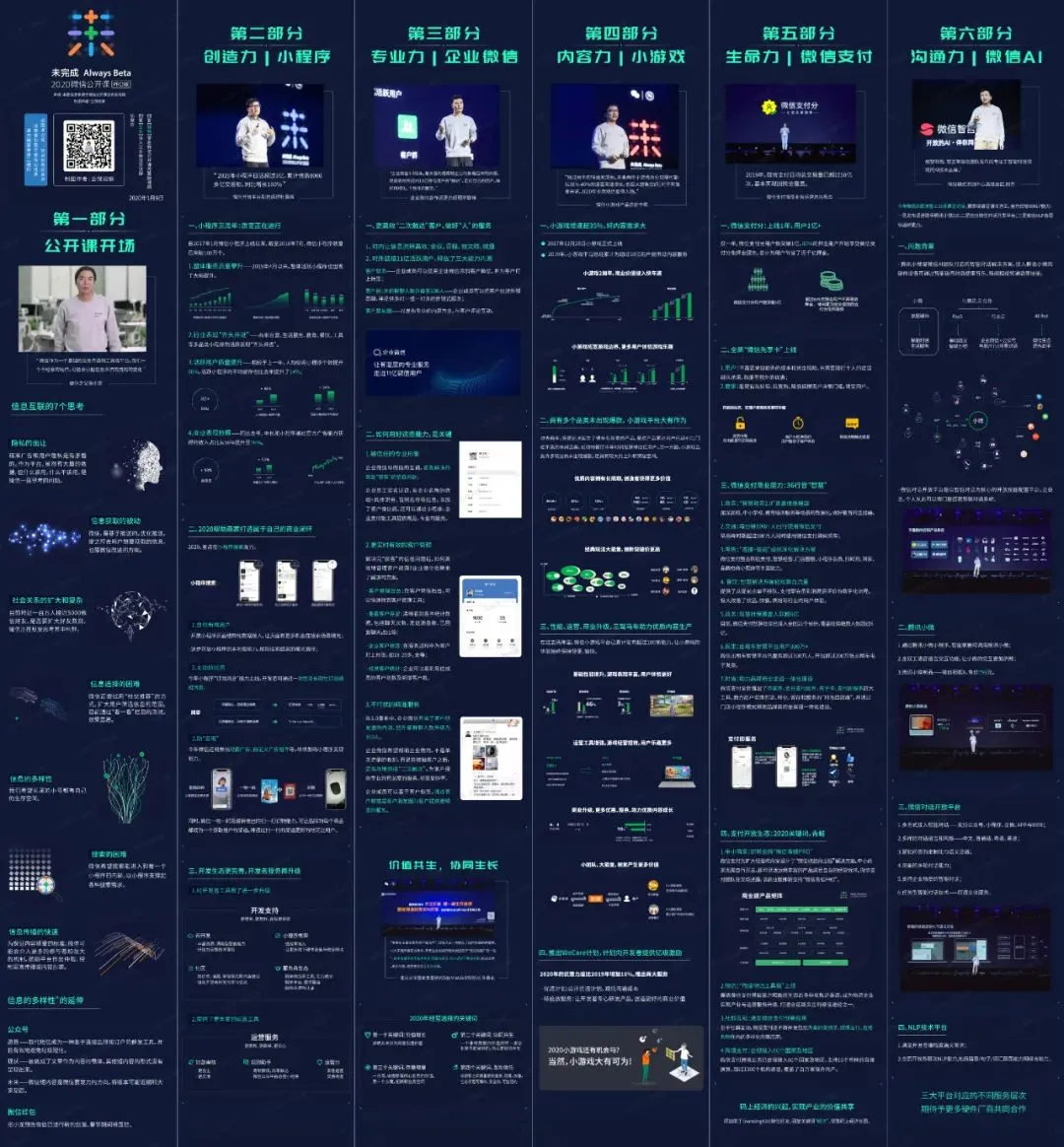 11套产品运营;产品增长知识地图