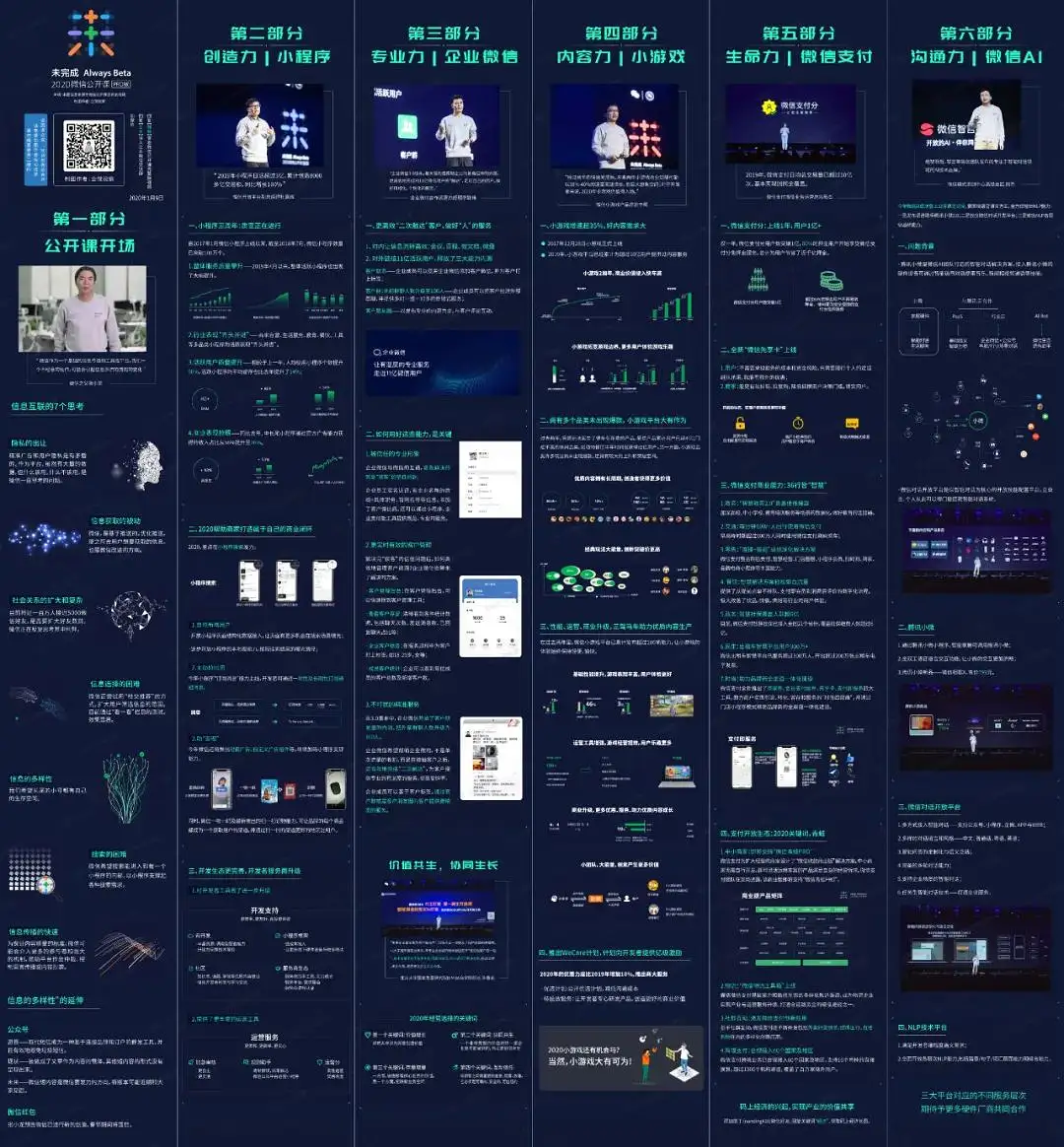 11套产品运营;产品增长知识地图